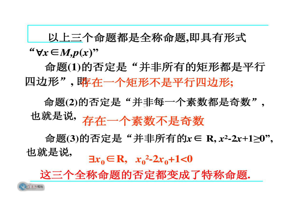 全称命题与特称命题否定课件.ppt_第3页