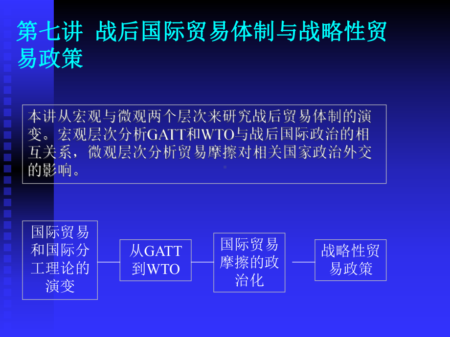 第七讲-战后国际贸易体制与战略性贸易政策-国际政治经济学课件.ppt_第1页