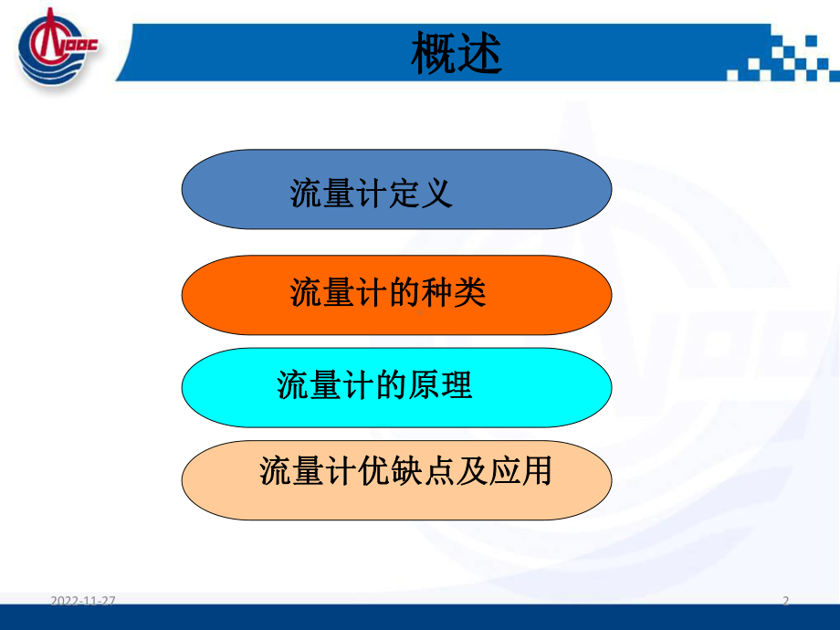 各种流量计原理优缺点介绍演示教学课件.ppt_第2页