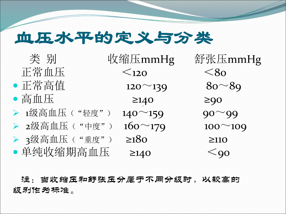 高血压急症与亚急症课件.ppt_第2页