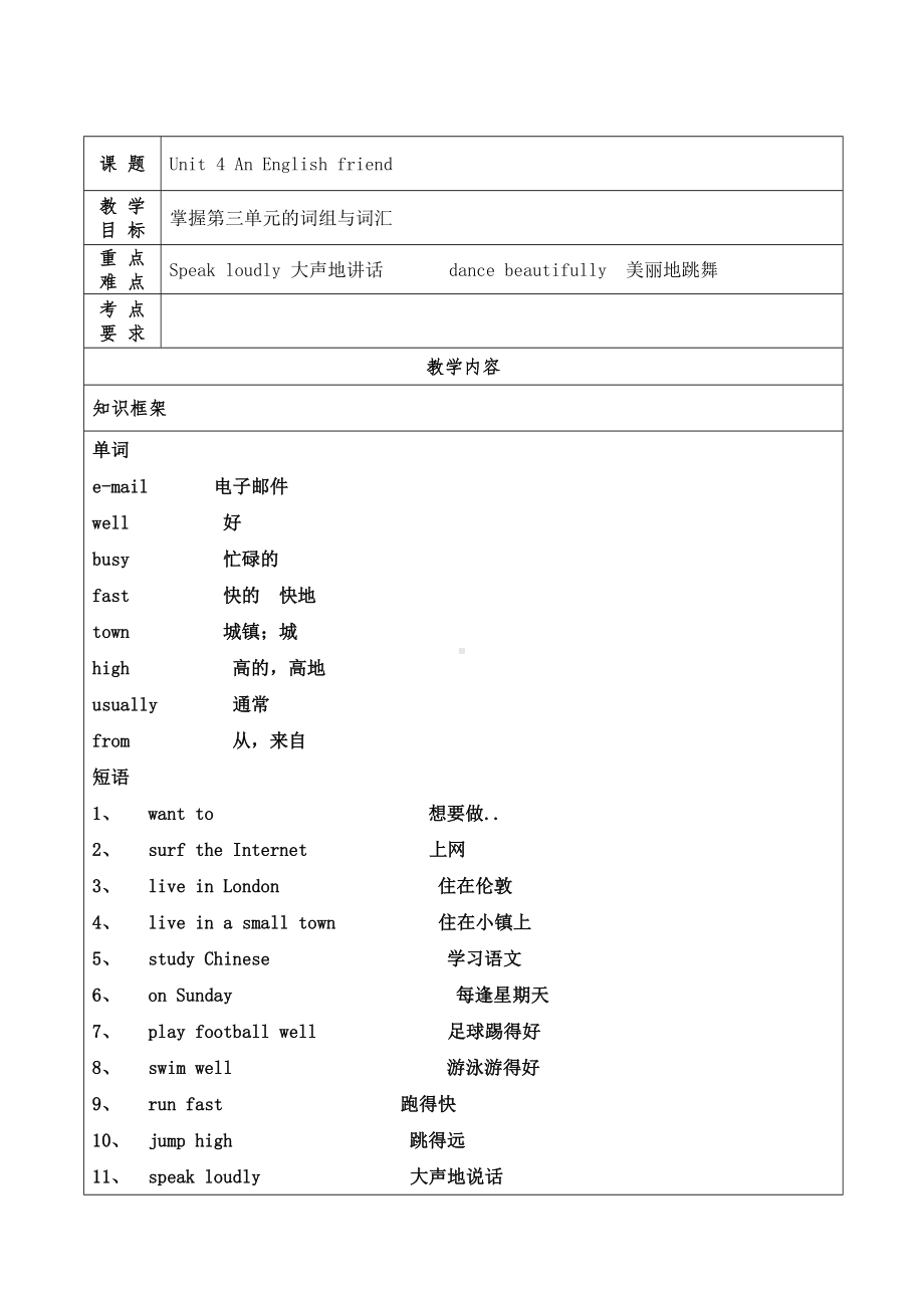 五年级下册英语教案- Unit 4 An English friend 牛津译林版.doc_第1页