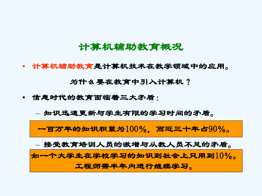 计算机辅助教育概况课件.ppt_第2页