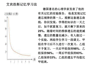 艾宾浩斯记忆学习法课件.pptx