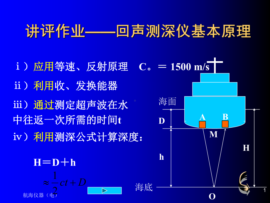 航海仪器船用计程仪shipslog课件.ppt_第1页