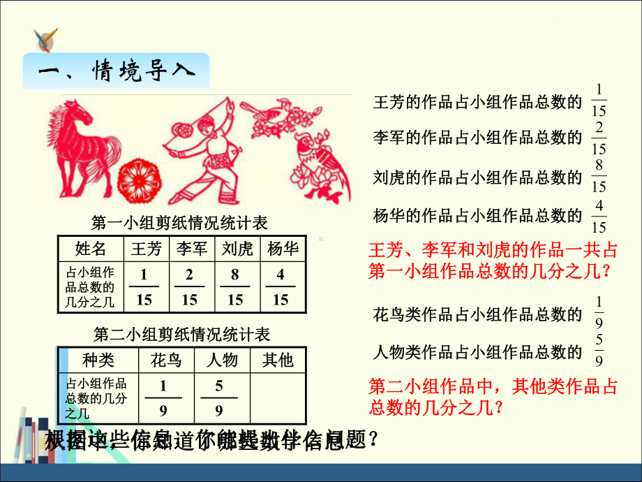 青岛版五年级数学下册课件三、3同分母分数连加连减.ppt_第2页