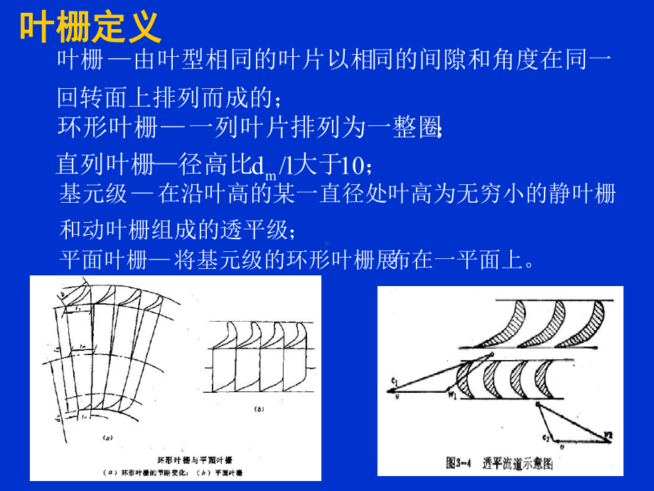 叶栅几何尺寸的确定课件.ppt_第2页