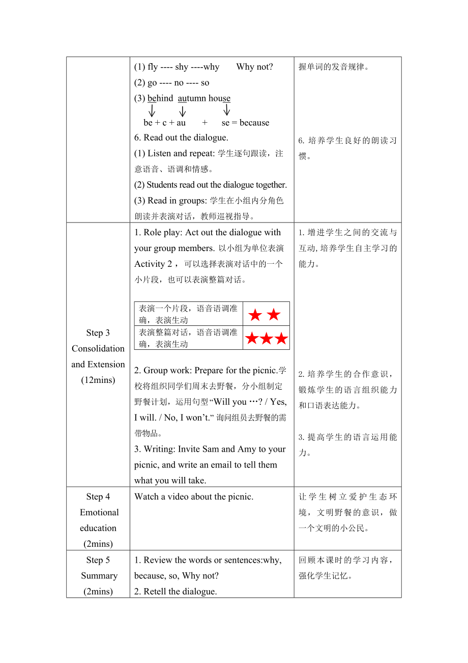 四年级英语下册教案-Module 4 Unit 1 Will you take your kite（1）-外研版（三起）.docx_第3页