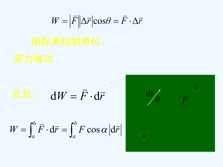 第2章-4能量守恒定律课件.ppt_第2页