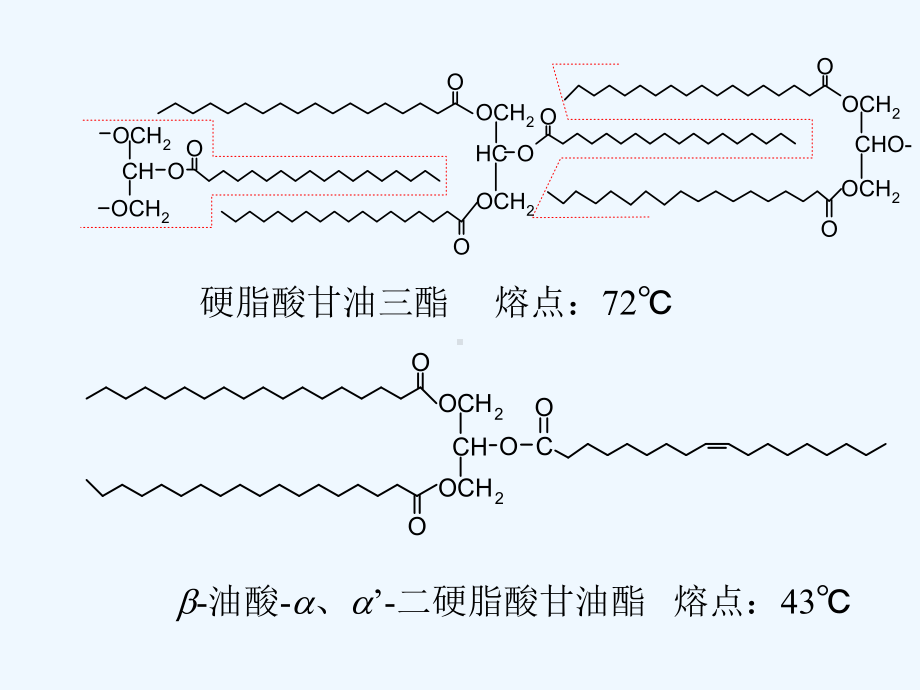 有机化学-第十二章油脂和类脂化合物课件.ppt_第3页