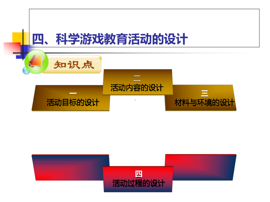 科学游戏、分类教育活动设计与指导课件.ppt_第1页