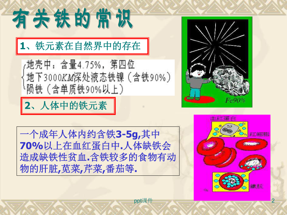 高中化学-铁和铁的化合物课件.ppt_第2页