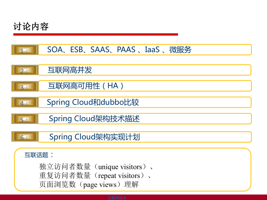 互联网金融微服务架构设计课件.ppt_第1页