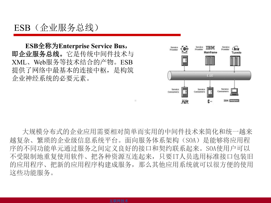 互联网金融微服务架构设计课件.ppt_第3页