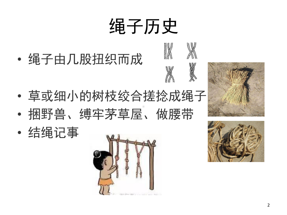 绳子种类和用途(课堂)课件.ppt_第2页