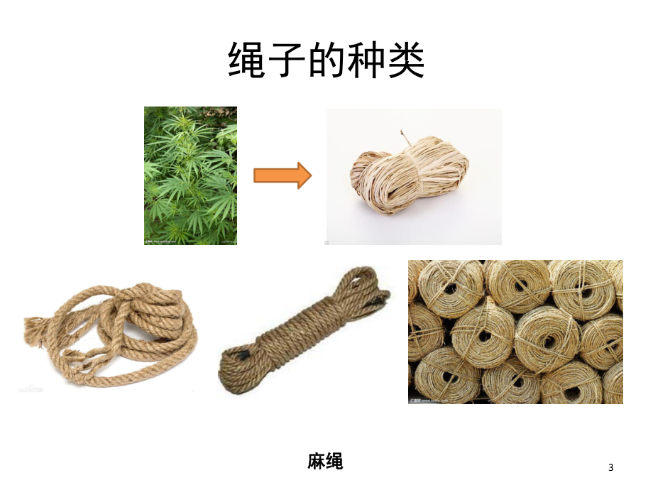 绳子种类和用途(课堂)课件.ppt_第3页