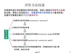 评价方法综述课件.ppt