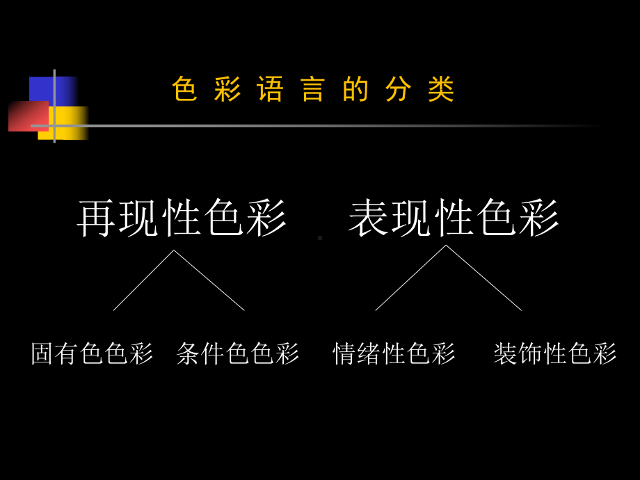 八上美术第一单元2色彩的感染力课件.ppt_第3页