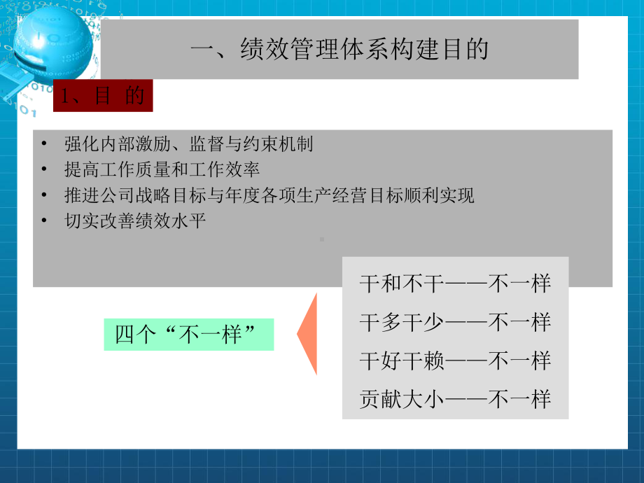 绩效管理体系构建基本思路与框架课件.ppt_第2页