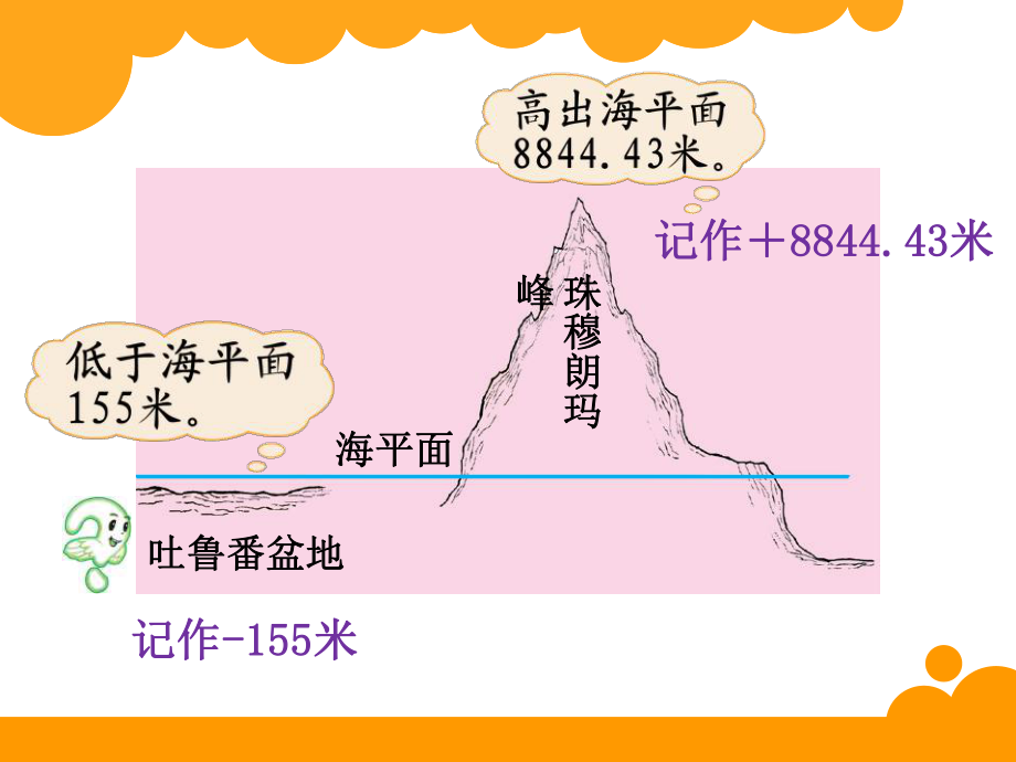 最新北师大版小学四年级上册数学《正负数》课件1.ppt_第2页