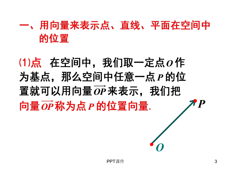 直线的方向向量和平面的法向量课件.ppt_第3页