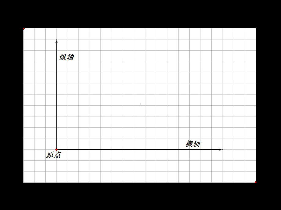 四年级数学下册课件-6.1 生日（3）-北师大版（19张PPT）.ppt_第3页