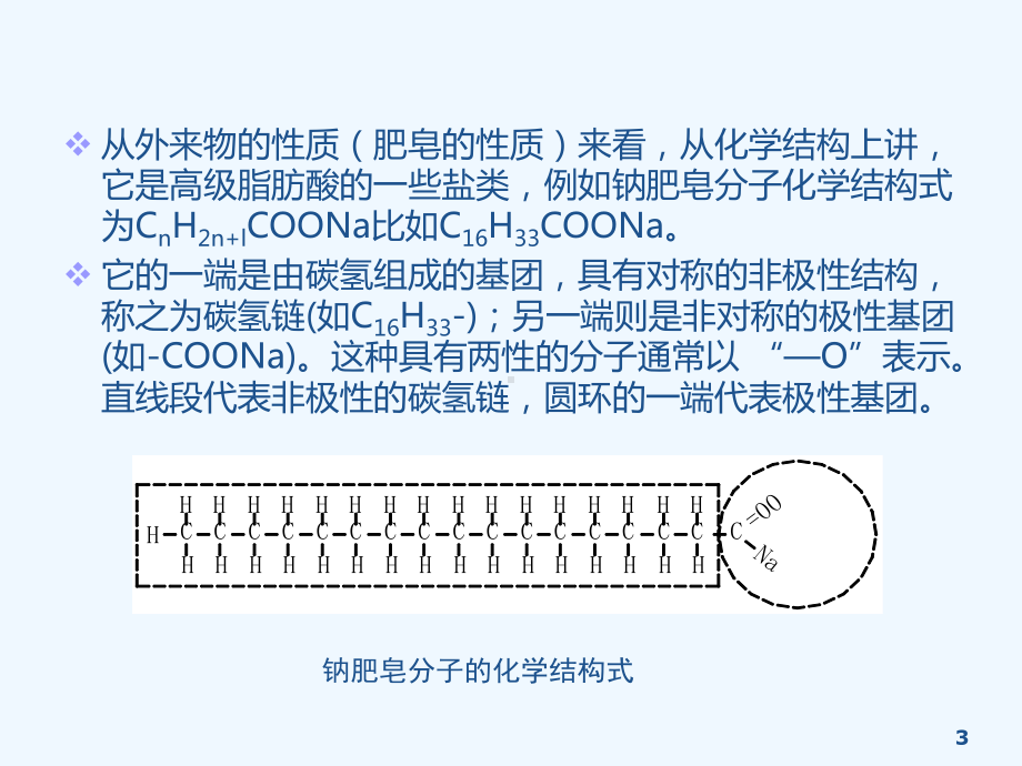 油层物理3-2第二节吸附作用课件.ppt_第3页