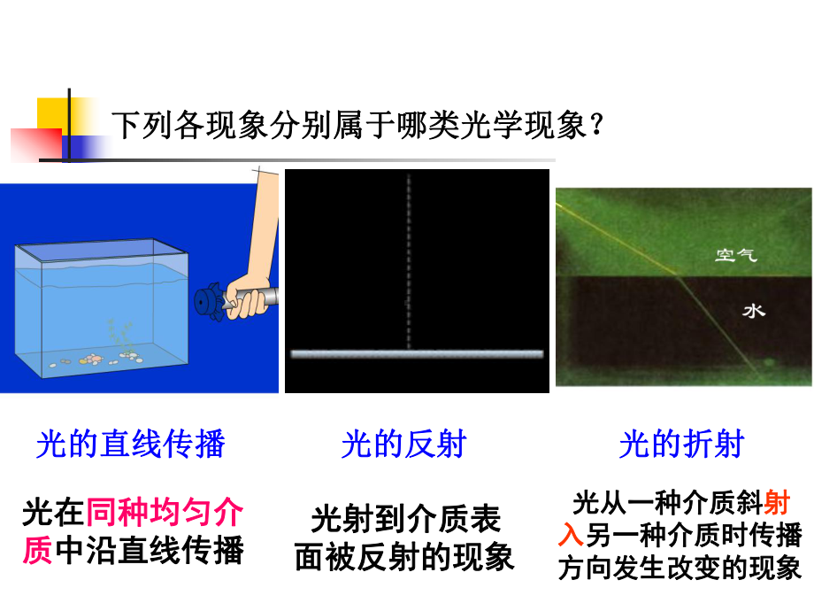 中考复习光现象课件.ppt_第2页