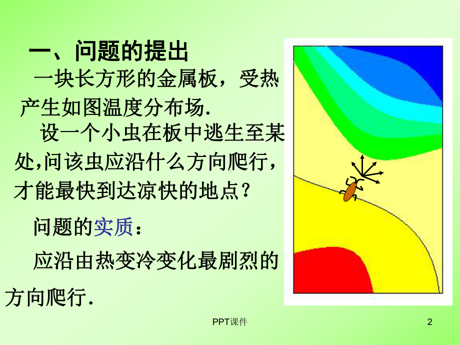 方向导数与梯度课件.ppt_第2页