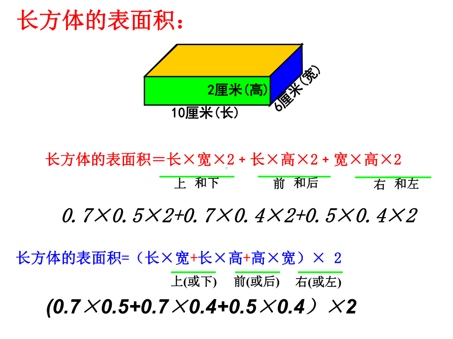 六年级下册数学教学课件-72-总复习《图形与几何—立体图形的表面积和体积》苏教版.pptx_第2页