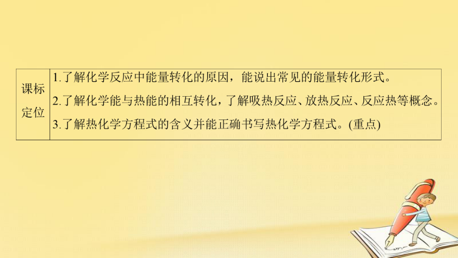 高中化学(人教版)选修四配套课件：111化学反应与能量的变化.ppt_第3页