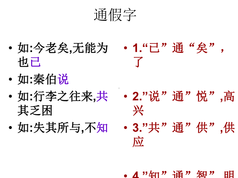 语文必修一文言文知识梳理课件.ppt_第2页