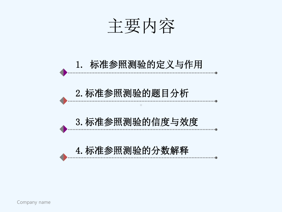 标准参照测验课件.ppt_第2页