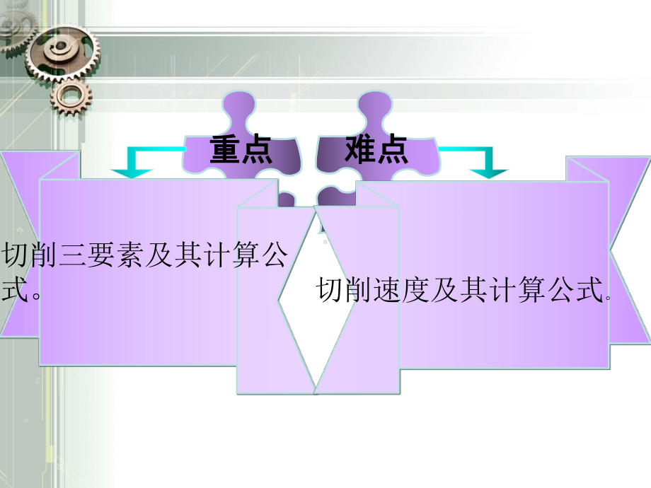 车床切削用量选择与计算课件.ppt_第3页