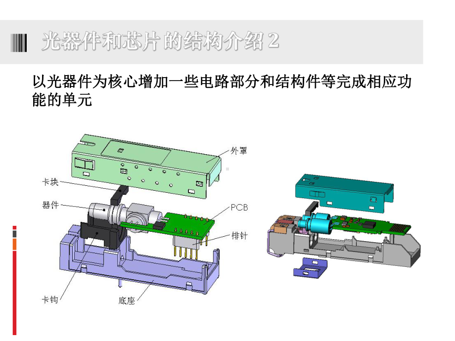 光器件和芯片的结构介绍-2课件.ppt_第3页