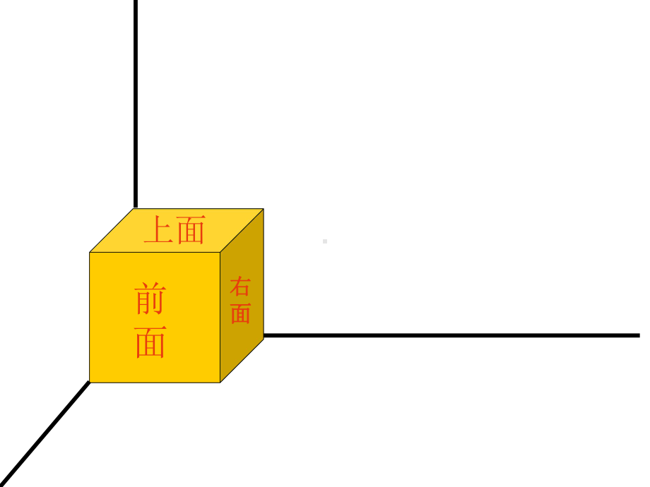 北师大版五年级数学下册露在外面的面课件.ppt_第3页