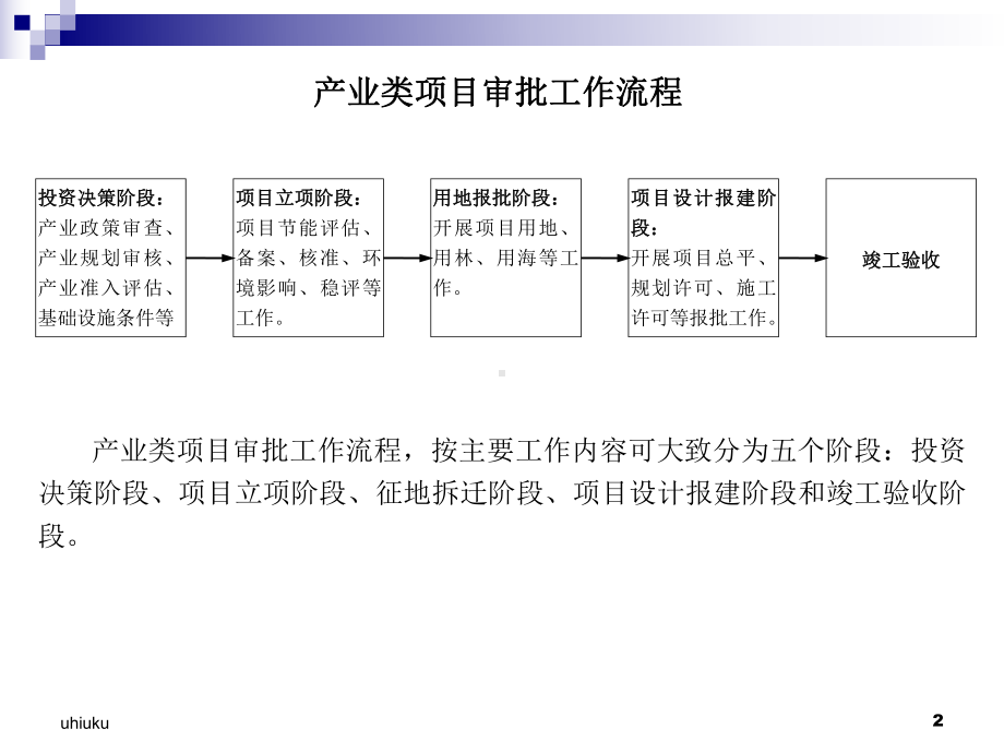 项目审批流程3教学课件.ppt_第2页