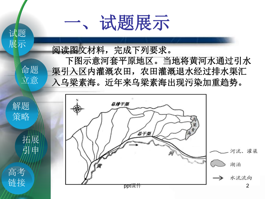 高中地理说题说纲课件.ppt_第2页