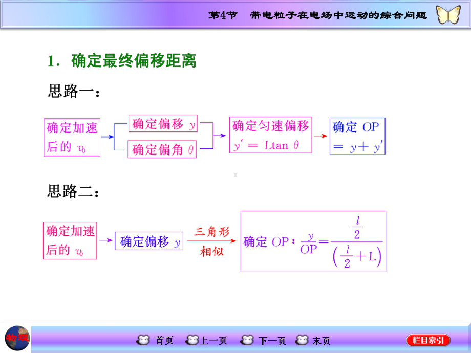 高三物理一轮复习课件-带电粒子在电场中运动的综合问题.ppt_第2页