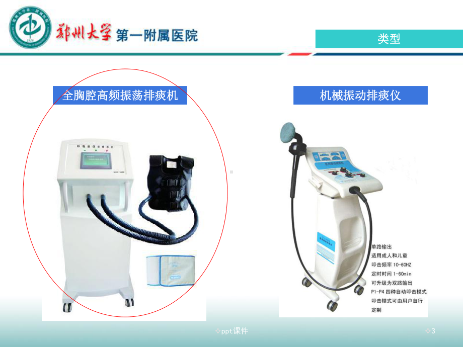 排痰机的使用课件.ppt_第3页