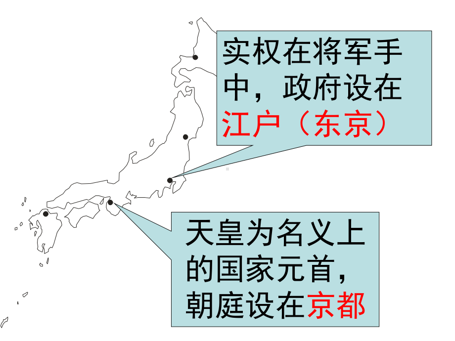 日本近代化的起航明治维新课件.ppt_第3页