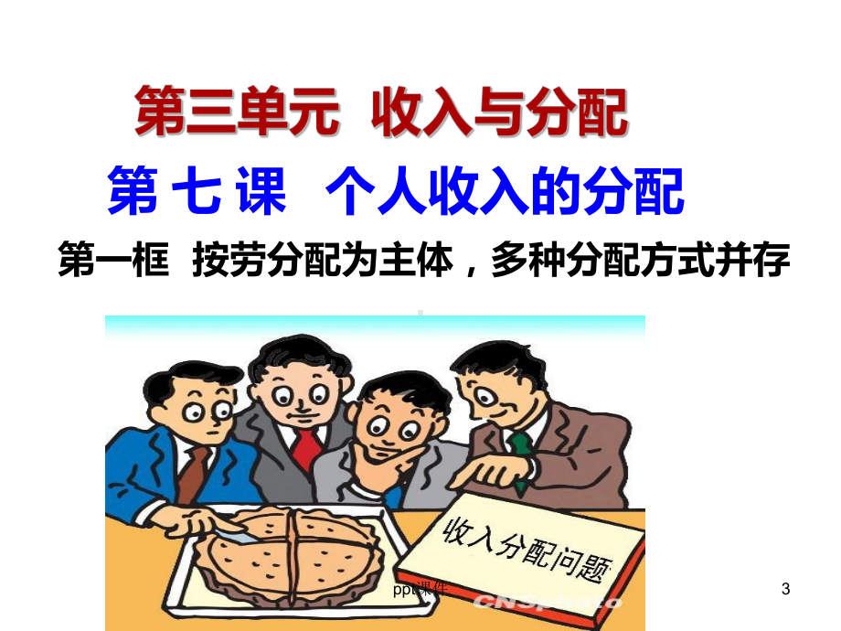 高一经济生活第七课第一框课件.ppt_第3页