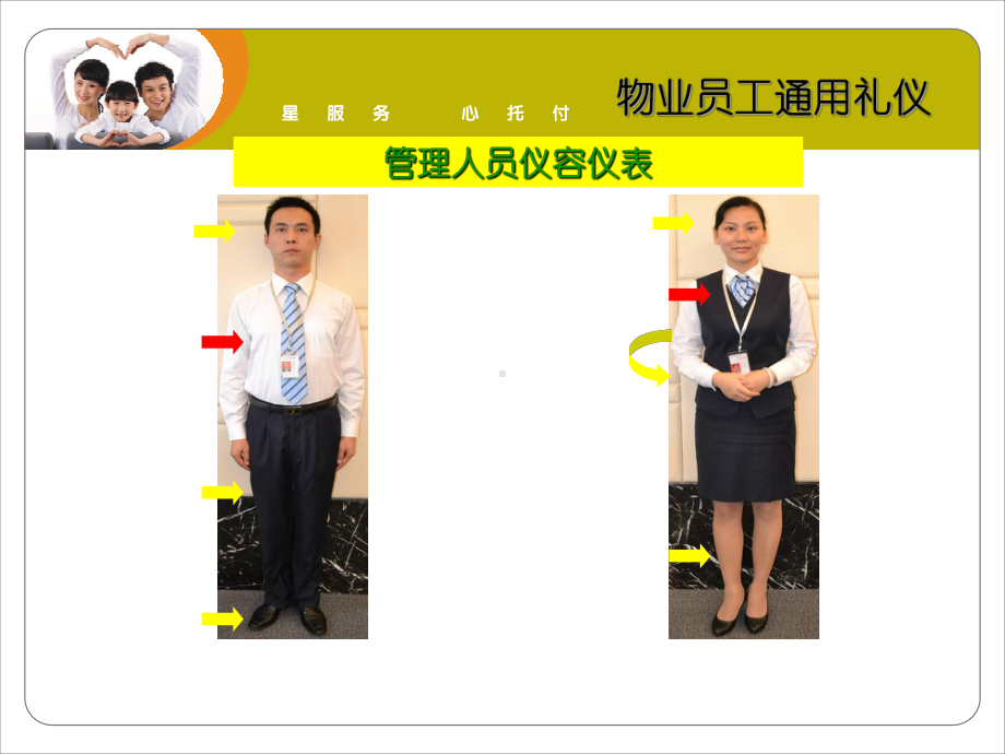 标准物业员工礼仪培训课件.ppt_第2页