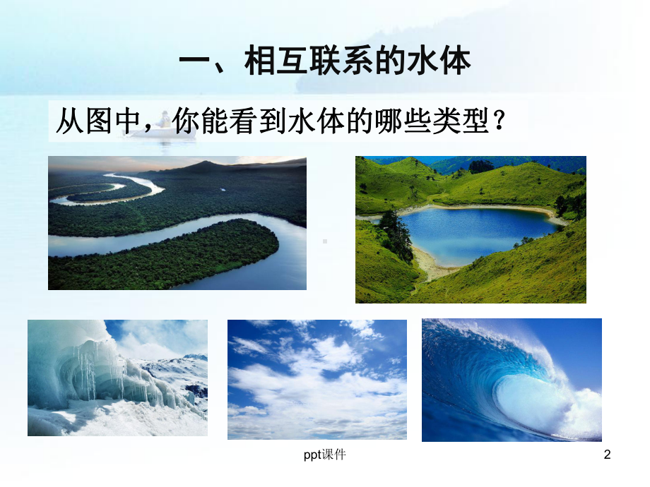 必修一自然界的水循环课件.ppt_第2页