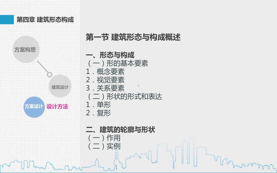 建筑形态构成概述课件.ppt_第3页