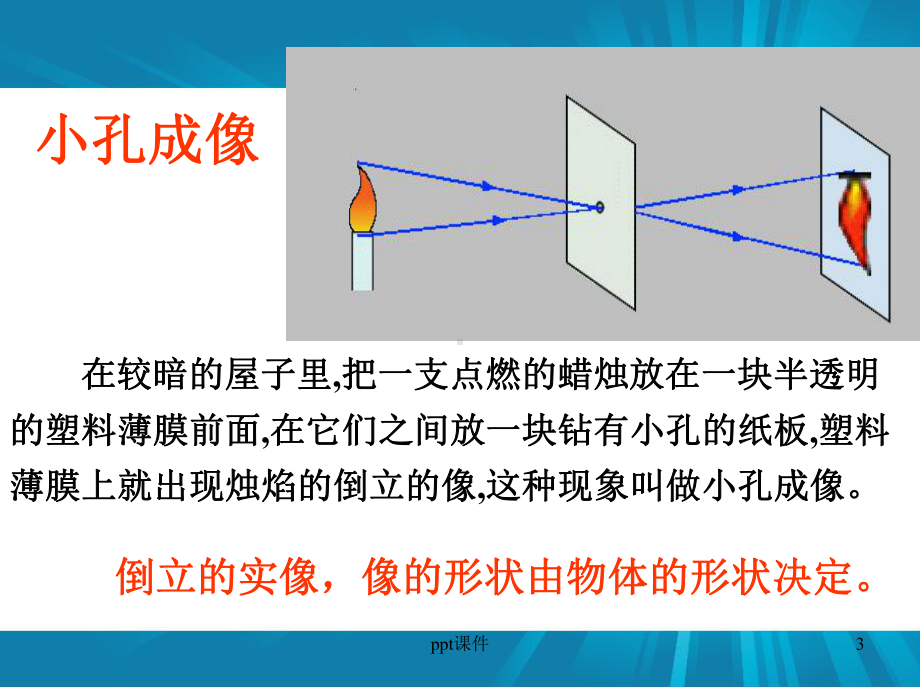 初中物理光学课件.ppt_第3页