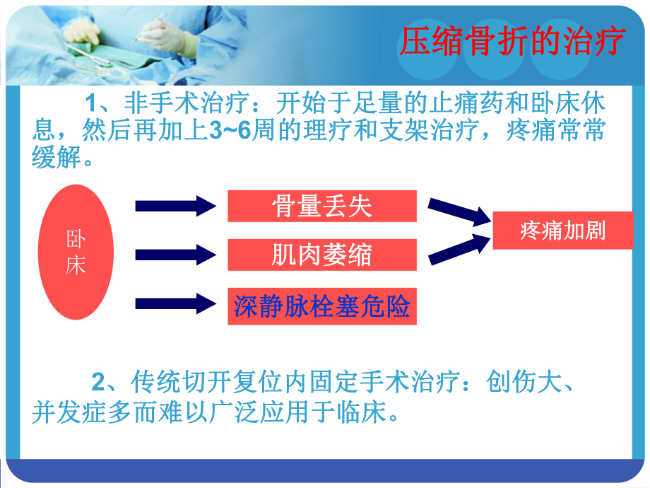 最新椎体成形术治疗研究学习课件.ppt_第3页