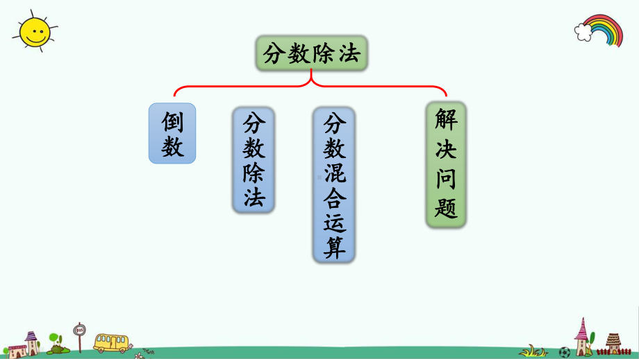 最新人教版六年级数学上册《33-第3单元分数除法-整理和复习》优质课件.ppt_第2页