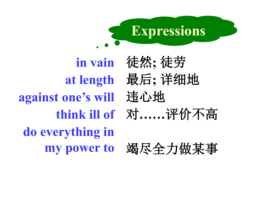 人教版高中英语选修10课件：Unit5-Using-language.ppt（纯ppt,不包含音视频素材）_第3页