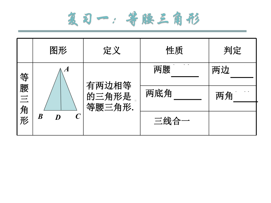 北师大版八年级数学下册《一章-三角形的证明-复习题》公开课课件-5.ppt_第3页