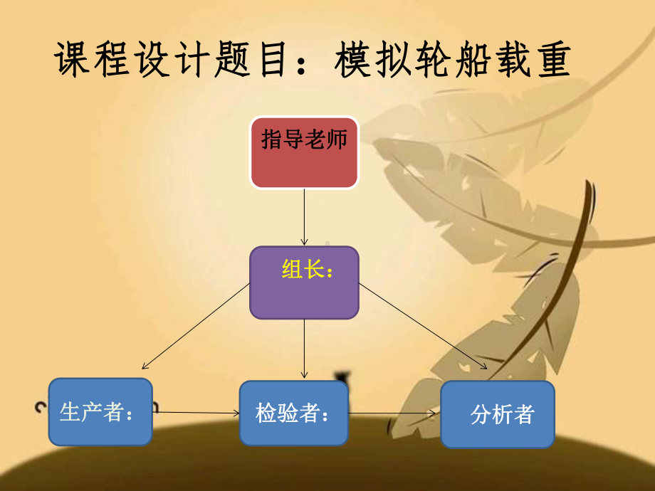 课程设计案例~~模拟轮船载重课件.ppt_第1页